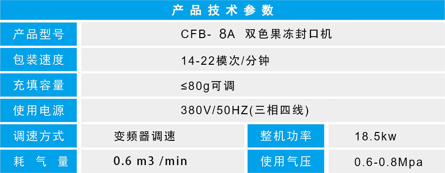 CFB-8A 双色果冻封口机.jpg
